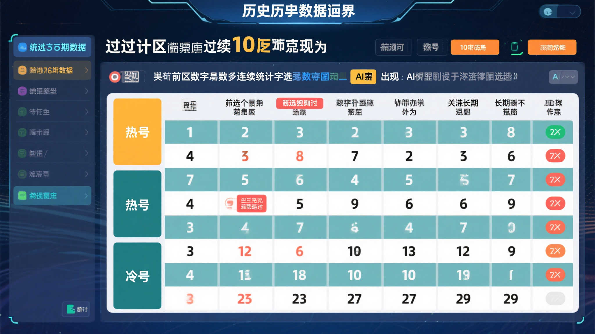 AI预测2025-054期中国体育彩票大乐透号码的深度解析 AI预测2025-054期中国体育彩票大乐透号码的深度解析
