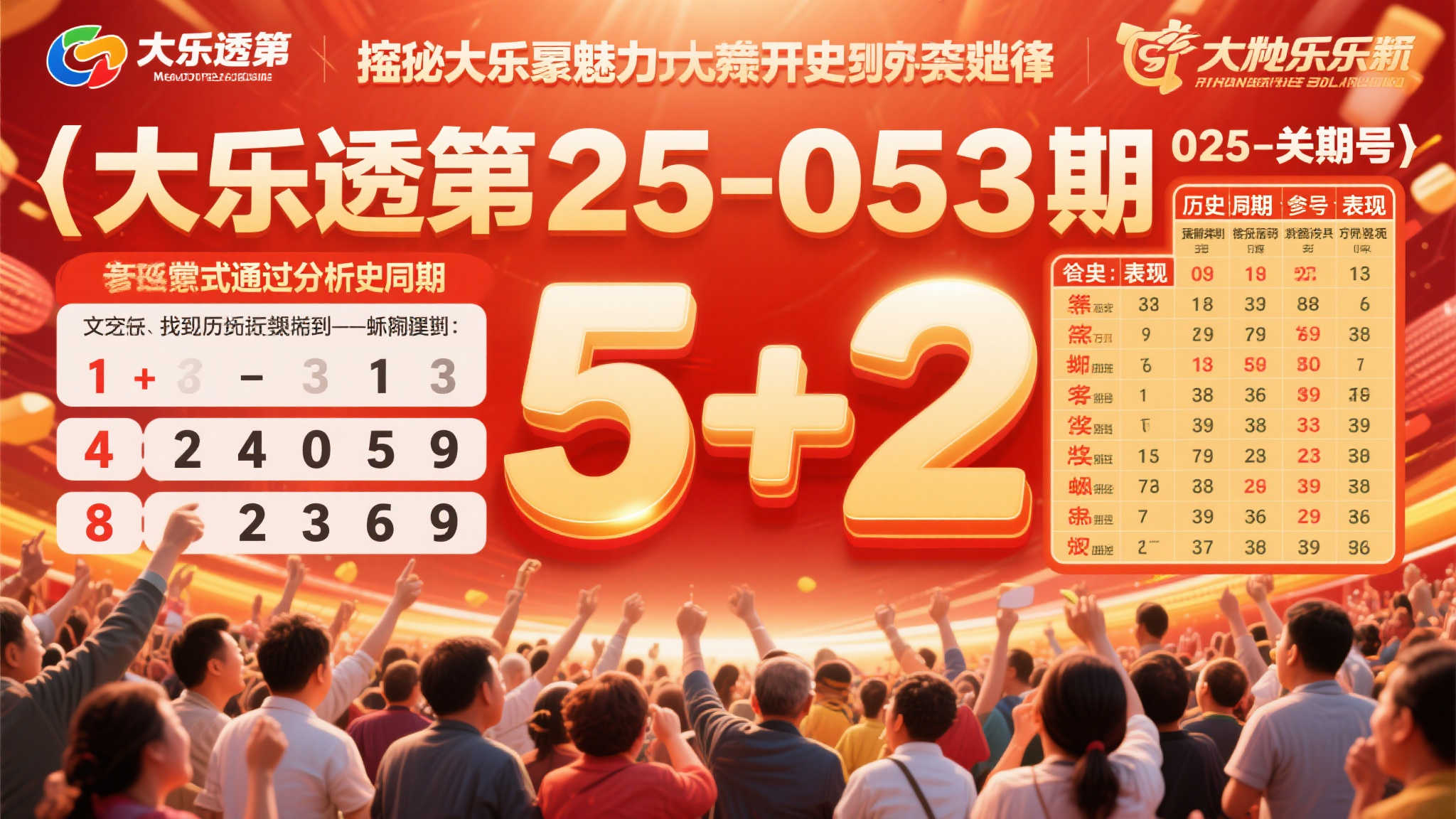 大乐透25-053期:5+2号码推荐,历史数据对比 大乐透25-053期:5+2号码推荐,历史数据对比